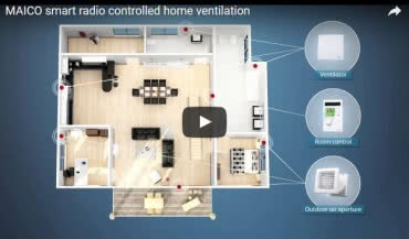 System wentylacyjny MAICO smart sterowany radiem